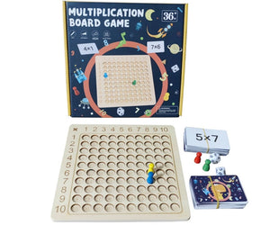 Tablero de Multiplicar CHIKY Market